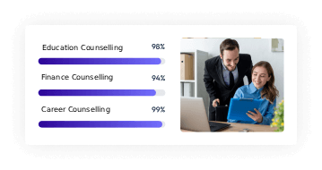 Animated decorative element